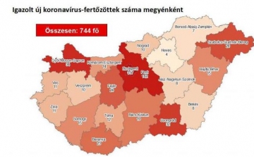 744-re emelkedett hazánkban az igazolt koronavírus-fertőzöttek száma
