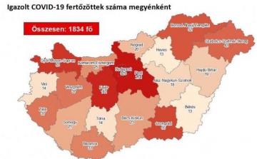 Szombatra sem változott az igazolt fertőzöttek száma Tolnában 