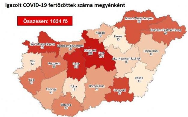 Szombatra sem változott az igazolt fertőzöttek száma Tolnában 