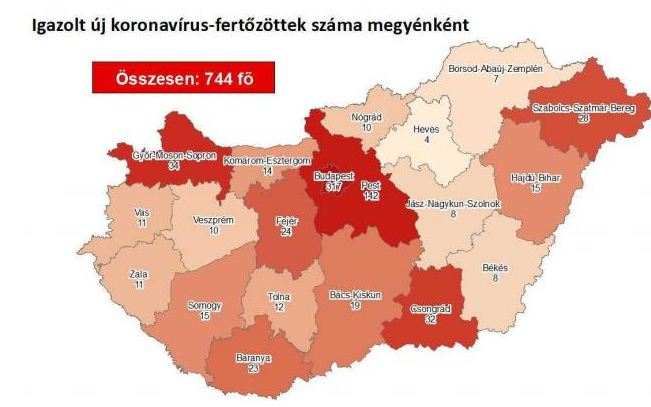 744-re emelkedett hazánkban az igazolt koronavírus-fertőzöttek száma